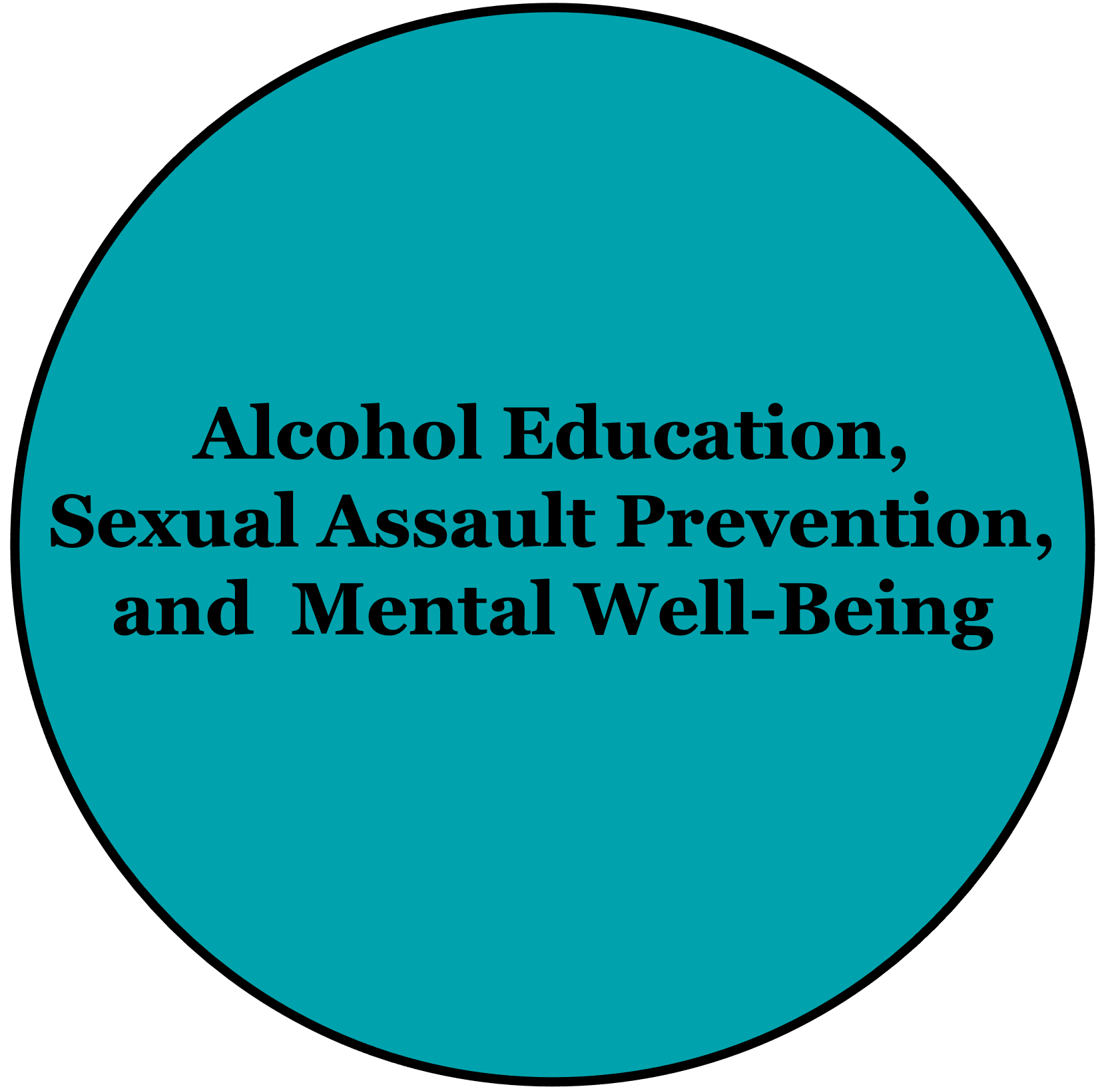 alcohol prevention